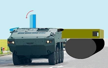 Terrex Mini Amphibious Floating Bridge opened up with Inflated 3/4 Cylindrical Shaped Rubber Pontoon float