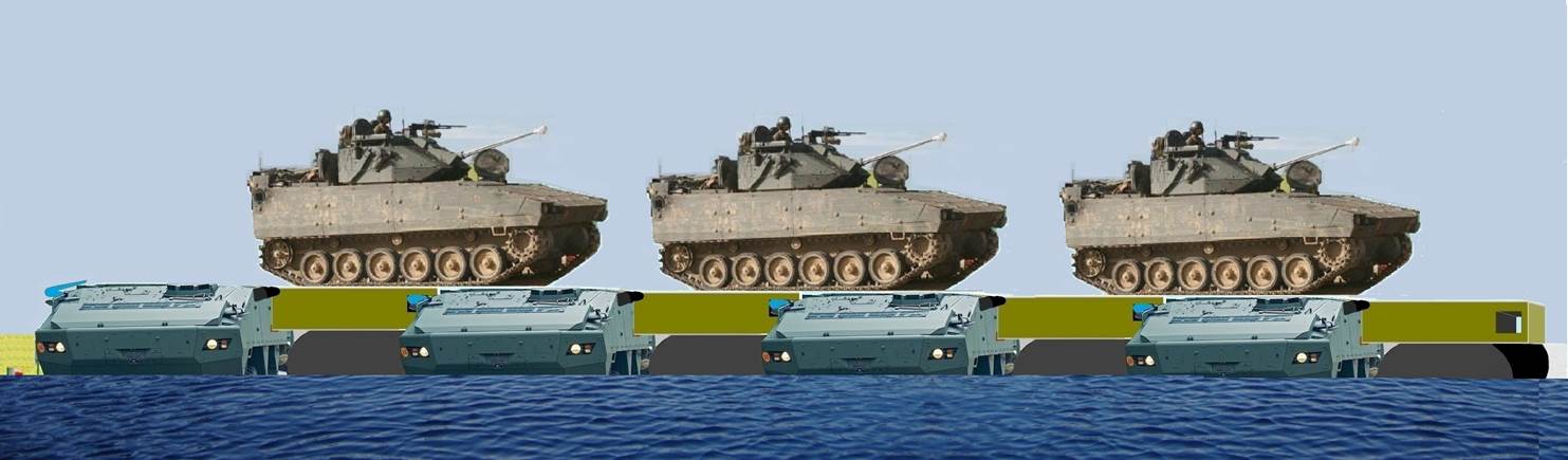 4 Terrex Mini Amphibious Floating Bridge for light Amour Vehicles in Real River Crossing Condition